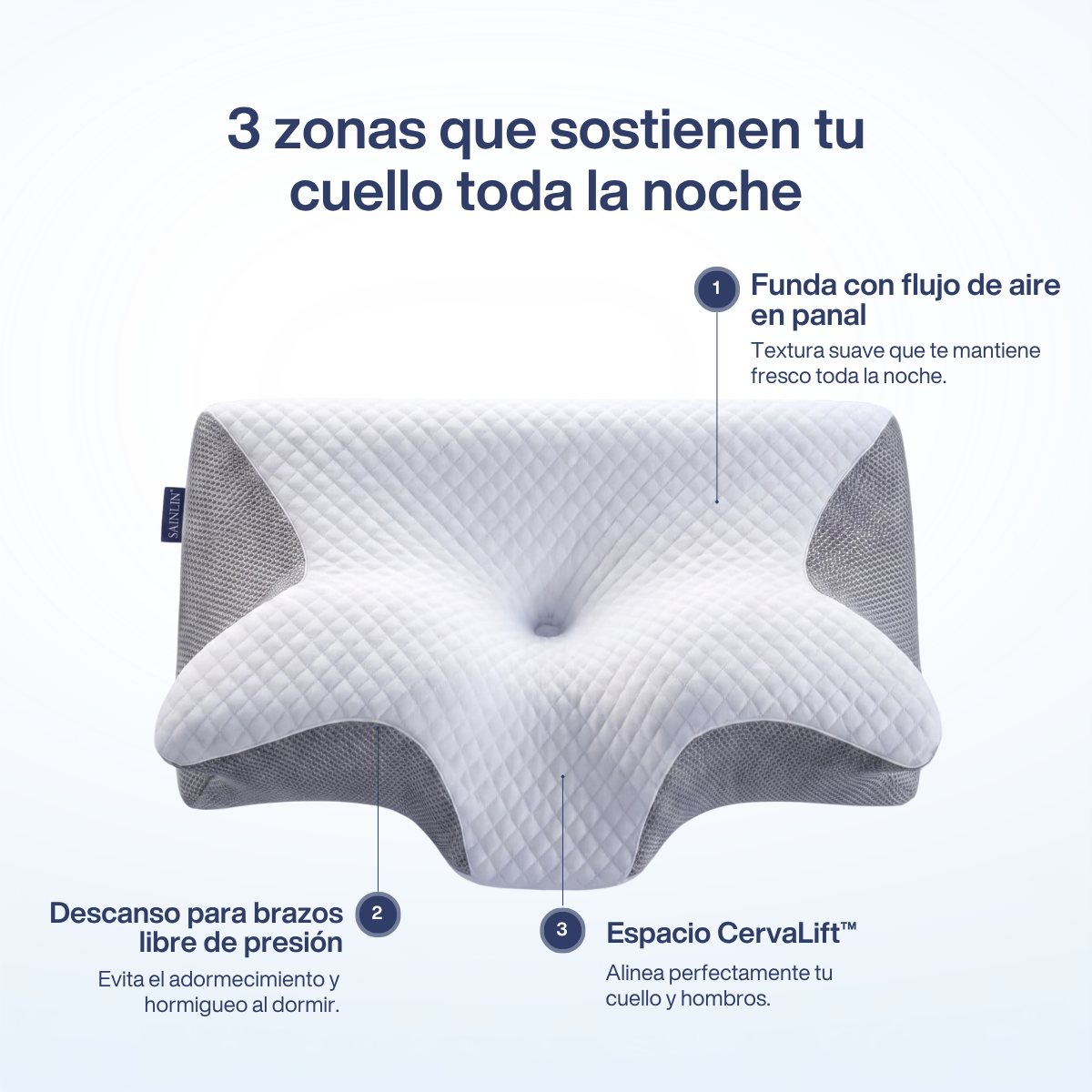 NovaSleep almohada cervical ergonómica, imagen 4