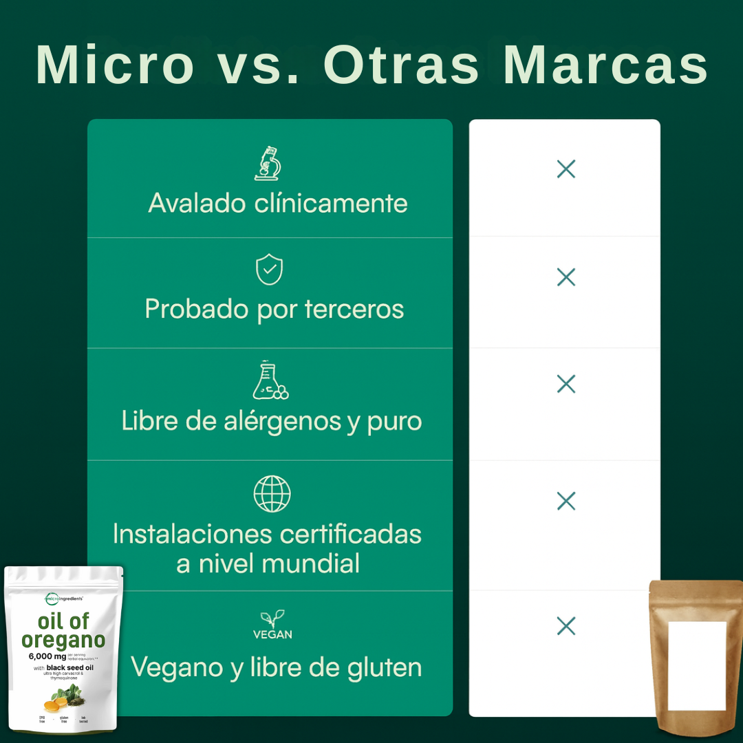 Aceite de orégano premium vs. otras marcas