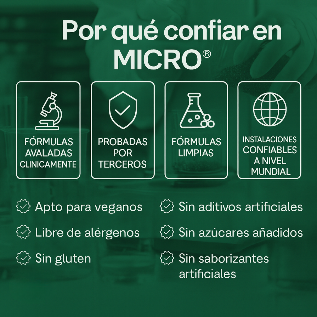 ¿Por qué confiar? Fórmula avalada, probada por terceros, limpia